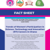 Trends of Women’s Participation in Science, Technology and Innovation (STI) Careers in Ghana